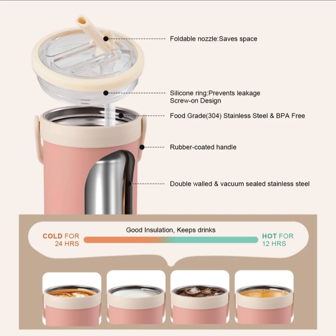 HeatLock Travel Mug