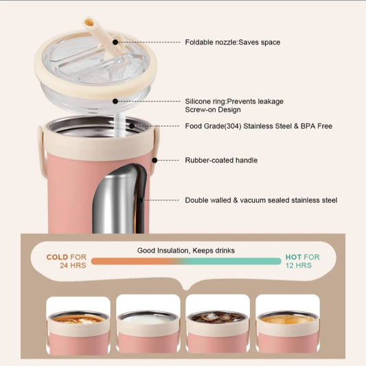 HeatLock Travel Mug
